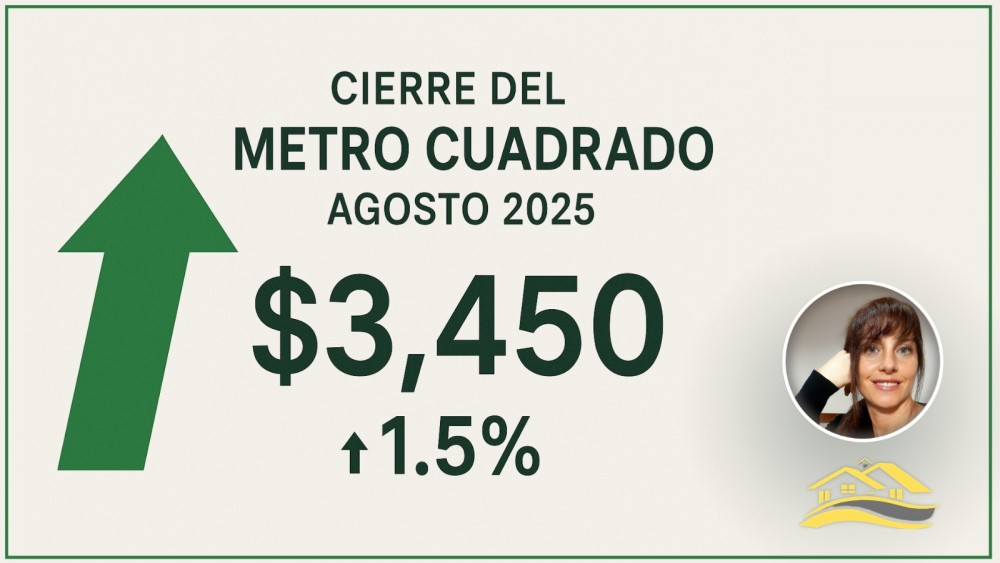 Cómo cerró el M2?