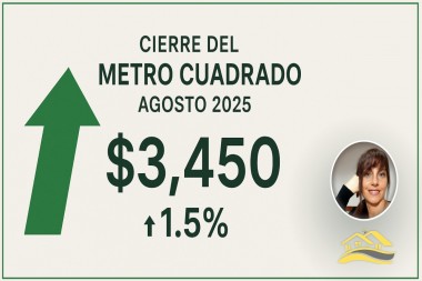 Cómo cerró el M2?